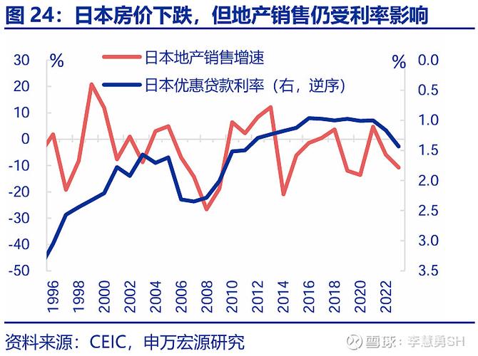 “抢出口”和房地产供给侧信心边际改善或推动5月制造业景气度反弹|宏观晚6点