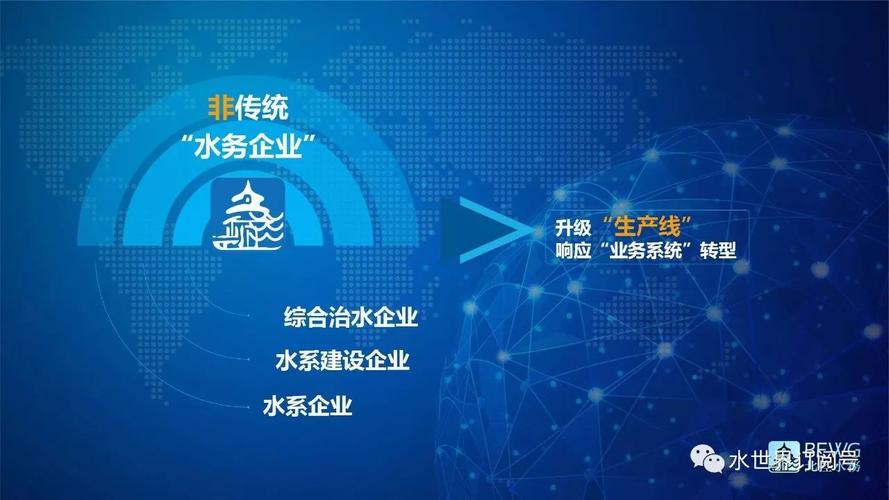 北控水务集团完成公开发行2025年可续期公司债券