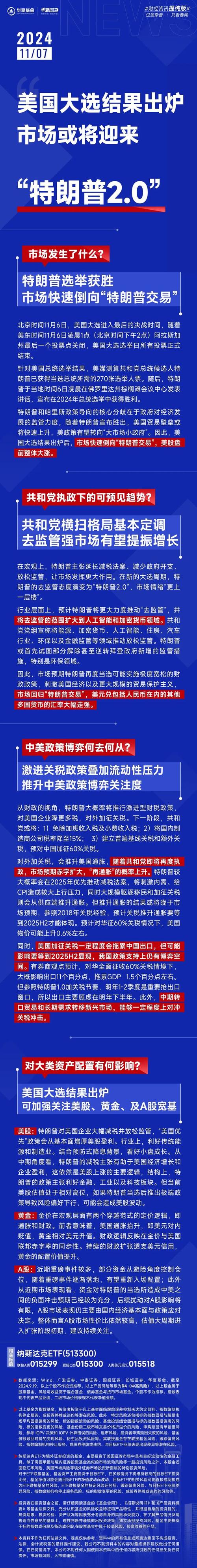 39.6%!特朗普提议加税百万富翁平衡财政